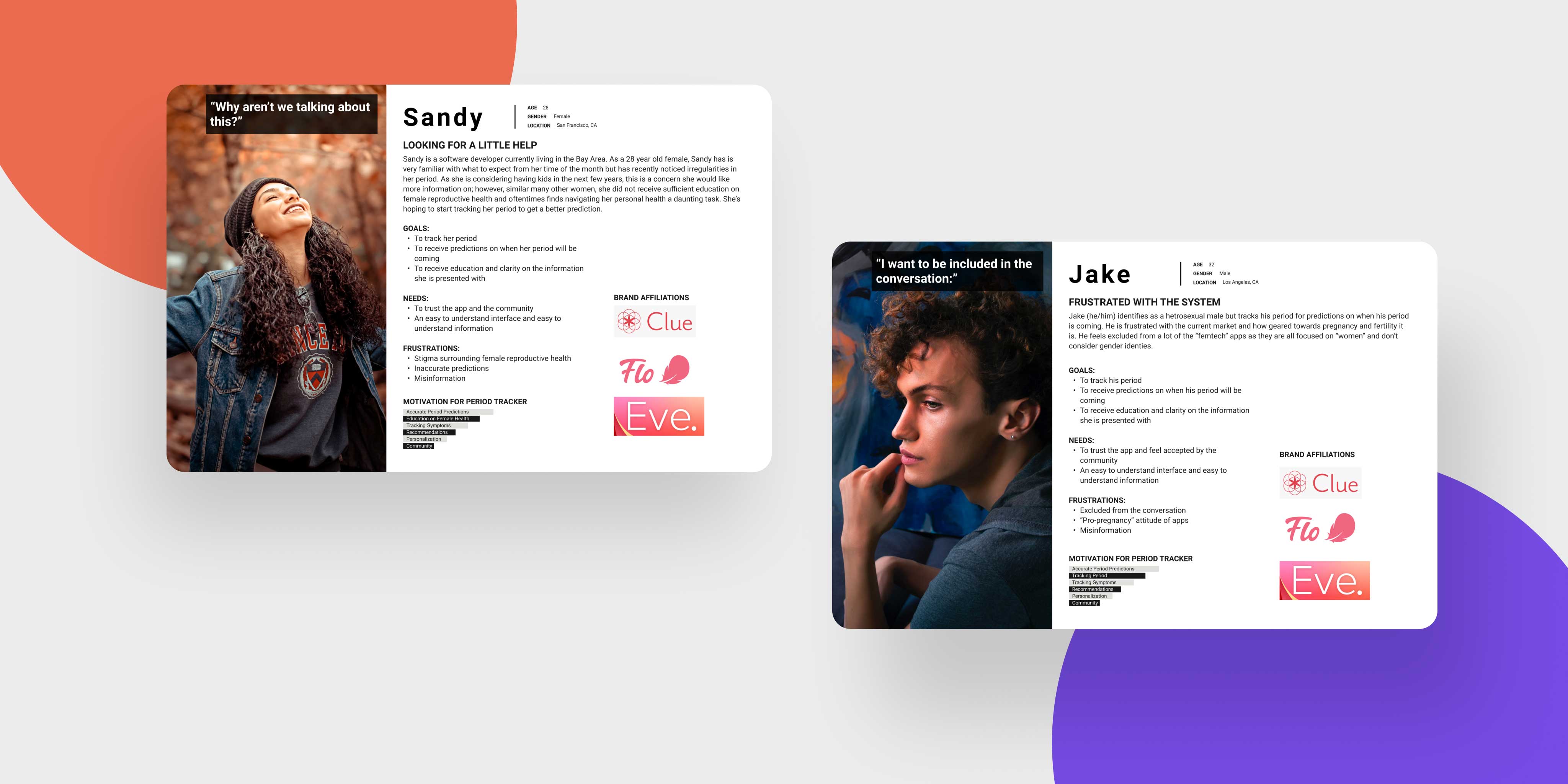 Shero app - case study